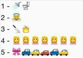 Get emoji now and use them on your favorite social media platforms and apps, in emails or blog posts. What Is Number 12 Tube Station Emoji Quiz Asking People To Decode London Underground Names From Symbols Has Got Everyone Puzzled Can You Solve It This Is Local London