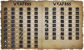 Valnir Rok Basic Crafting Recipes