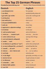 42 Deutsch Ideas Learn German German Language Learning German Language