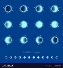 moon calendar phases of the moon icons