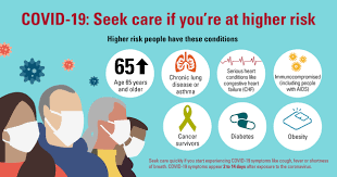 We've seen what can happen when someone has mild symptoms and goes into work and infects many others. Covid 19 Warning Don T Wait Until It S Too Late Nebraska Medicine Omaha Ne