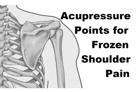 Pin On Acpuncture Touch For Health