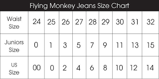 Flying Monkey Jeans Size Conversion Chart Pertaining To Jean