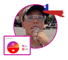 Top 20 Influencers in Chile in 2025