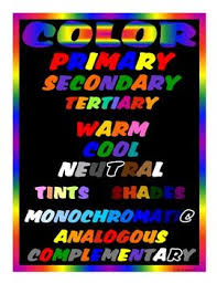 Color Poster Uses Tertiary Art Classroom Management Art Room Posters Art Classroom