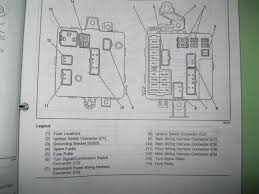 1991 geo metro lsi white email or call: 1990 Geo Metro Fuse Box Diagram Full Hd Quality Version Box Diagram Fault Tree Analysis Emballages Sous Vide Fr