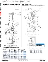 keihin pwk carburetor dimension chart jd jetting