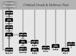 expository what is the best bible translations list of