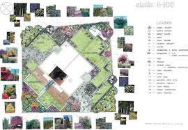 Si raccolgono prenotazioni per iniziare le. Come Progettare Realizzare Giardino