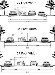 Street Cross Sections Streetscape Design Civil Engineering Construction Architectural Design Studio