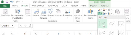 Best Excel Tutorial Chart With Upper And Lower Control Limits