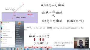 Snell S Law Prac How To Graph Youtube