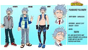Pin By Thunwarat Thipprasert On U A Oc My Hero Academia Hero Academia Characters Hero Costumes My Hero