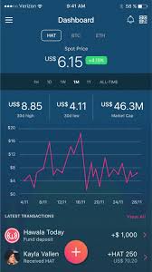 Stressing your gpu at full capacity for extended periods could stress and even damage your graphics card, yes. Does Ethereum Mining Damage Your Gpu Upcoming Ethereum Airdrops Japanauto