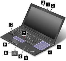 How to record voice on laptop with external microphone? Front View Thinkpad T540p W540 And W541 Lenovo Support Hu