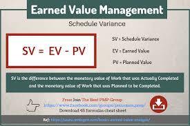 Earned Value Management Learn And Understand Schedule Variance Formula How It Is Helpful T Earned Value Management Management Marketing Strategy Social Media