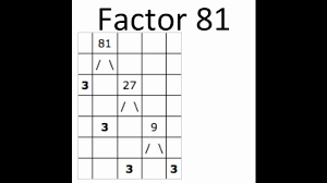 Factor A 81 Youtube You can enter any number, and the factor calculator will find all the factors for that number. factor a 81