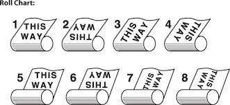 Custom Printed Labels Stickers