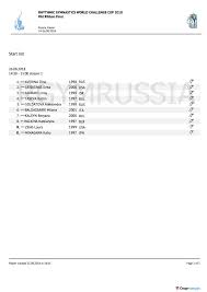 Художественная гимнастика для Вас