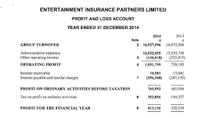 Global intake is a first class resource and one which all insurance practitioners with interests in hostile environments should consult as a matter of course. Robertson Taylor Acquired By Insurance Giant Integro Music Business Worldwide