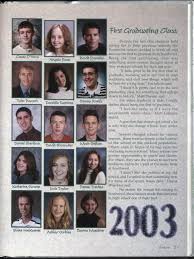 Southwest High 2003 Yearbook by Lincoln Public Schools Library Media  Department - Issuu