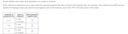 About solvents in organic chemistry. Is Cl2 Polar Or Nonpolar Learn Lif Co Id