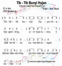Pencipta lagu memandang alam adalah pak kasur. Lagu Kanon Dan Alat Musik Ritmis Melodis Arts Quizizz