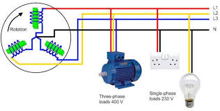 Image Result For 3 Phase Wiring Diagram Australia Regulations Power System Electricity