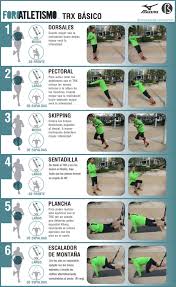 Ejercicios Trx Para Todo El Cuerpo Rutina Basica Foroatletismo Com Trx Ejercicios Entrenamientos Trx Ejercicios