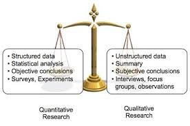 Quantitative Vs Qualitative Research