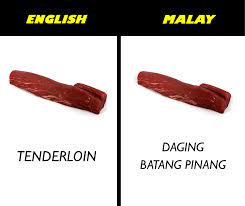Contextual translation of daging batang pinang into english. 5 Jenis Potongan Daging Steak Martion Kuala Terengganu Facebook