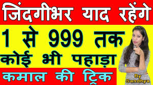 1 To 999 Table Kaise Yaad Kare Fast Calculation Tricks In Mathematics Pahada Trick Youtube