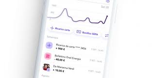 Also known as bipiemme or just bpm is an italian bank based in milan, lombardy. Miglior Conto Corrente Bancario O Postale A Zero Spese Confronta Conti Corrente