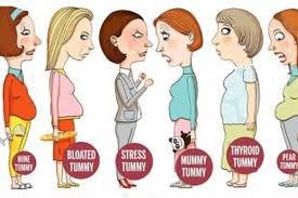 Perut kembung bisa disebabkan oleh beberapa kondisi, seperti maag, masuk angin, bahkan perut kembung bisa terjadi ketika saluran pencernaan terisi udara atau gas yang berlebih. Termasuk Tipe Mana Perut Buncit Anda Halaman All Kompas Com