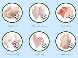 Chicken supplier kuala lumpur (kl), kl supreme processing sdn bhd, poultry wholesaler selangor, chicken parts supply malaysia. Chicken Supplier Kuala Lumpur Kl Kl Supreme Processing Sdn Bhd Poultry Wholesaler Selangor Chicken Parts Supply Malaysia