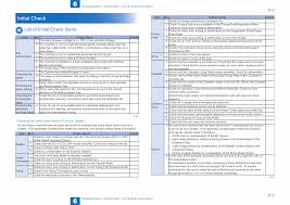 Copy, print (ufr ii lt), scan, send. Zwlb