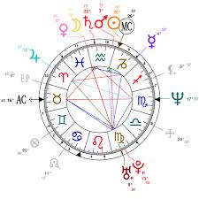 72 Judicious Paul Mccartney Natal Chart