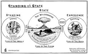 illustrated charts rev clarence larkin