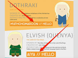 On Tolkien, Translation, Linguistics, And The Languages Of Middle-Earth -  Reactor