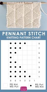 Szaliki, koszulki, bluzy, kubki, poduszki i wiele innych. Pennant Pleating Stitch Knitting Pattern For Beginners Studio Knit