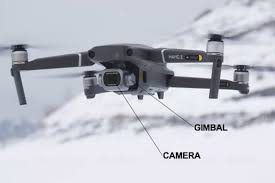 This remote control drone with camera includes a mount that fits gopro heroes 3 and 4, as well as the included 1080p drone camera hd camera drone: Can You Attach A Gopro To A Drone Answered Hobby Henry