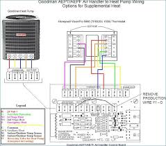 By completing this checklist, the problem may be found and corrected. Rheem Gas Furnace Installation Manual Awesome Rheem Furnace Wiring Diagram Gas Furnace Installation Furnace Installation Heat Pump