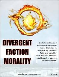 Divergent Faction Morality Activity And Worksheet Divergent Factions Divergent Factions