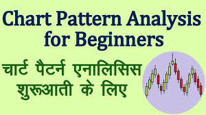 Chart Patterns Analysis Basic For Beginners In Hindi Technical Analysis In Hindi