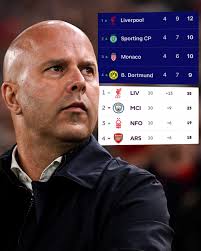 Team power mmg top..💪🏻💪🏻 Lopez Kimura