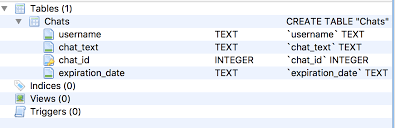 Spring Boot Application Not Able To Detect Table Defined In Sqlite Db File Stack Overflow