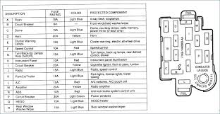 Mazda tribute fuse box diagram auto genius. Hh 8954 2004 Mazda Rx 8 Fuse Box Diagram Download Diagram