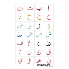 Di situs mewarnai.id anda bisa memilih gambar dengan format jpg, pdf ataupun png transparan. Poster Huruf Hijaiyah Shopee Indonesia