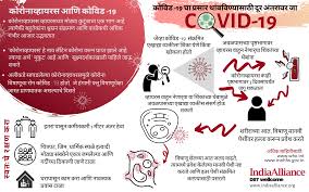 Maybe you would like to learn more about one of these? Images And Infographics Indiabioscience