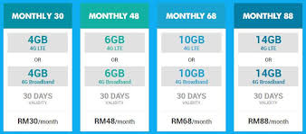 Yes 4g menyediakan tiga pilihan pelan baru, iaitu yes konfem unlimited 49, yes konfem unlimited 79 dan juga yes konfem unlimited 99. Yes 4g Coverage Area